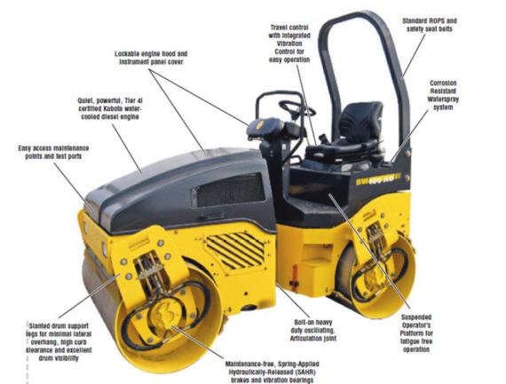 Compactor roller vibrator by A-1 Equipment Rental Center